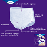 TENA Pants Plus Night Medium - Pack/12