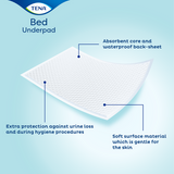 TENA Underpad - 35 Pack